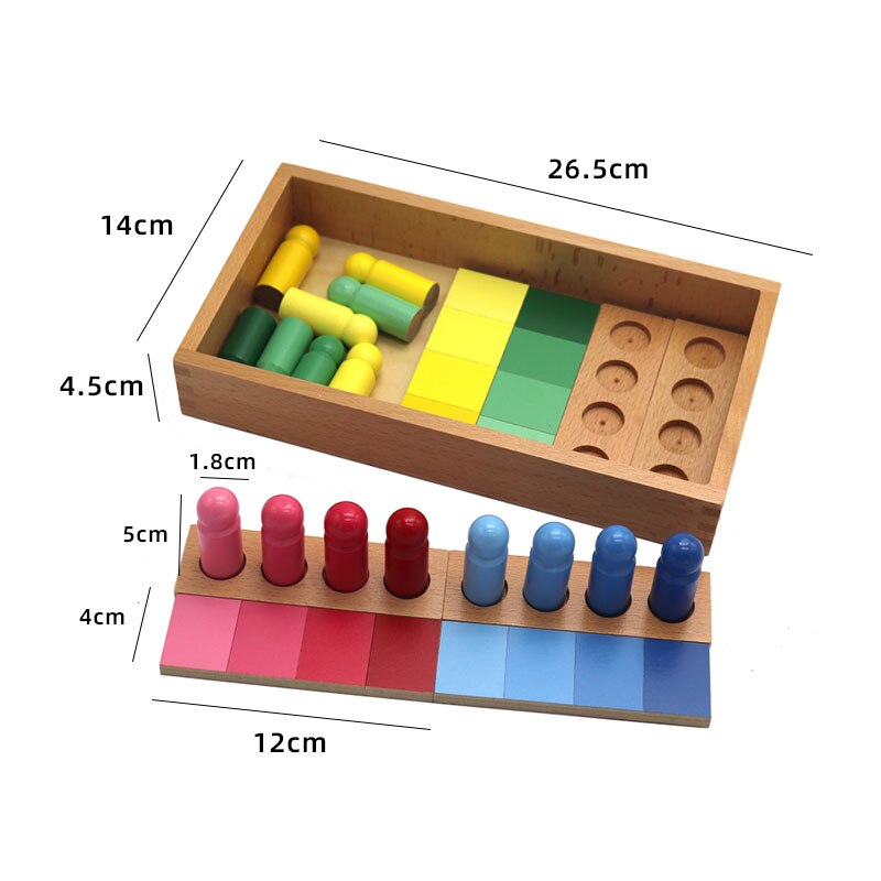 Permanent Box