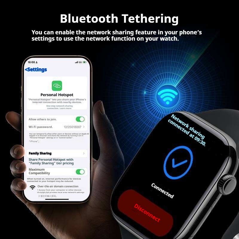 Smartwatch Sports Model With HD Screen 7-in-1 Multifunctionality - Image 8