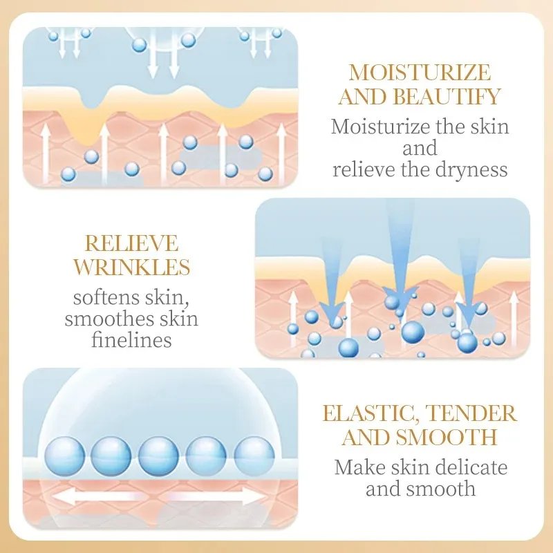 Collagen Firming & Moisturising Face Masks - Image 5