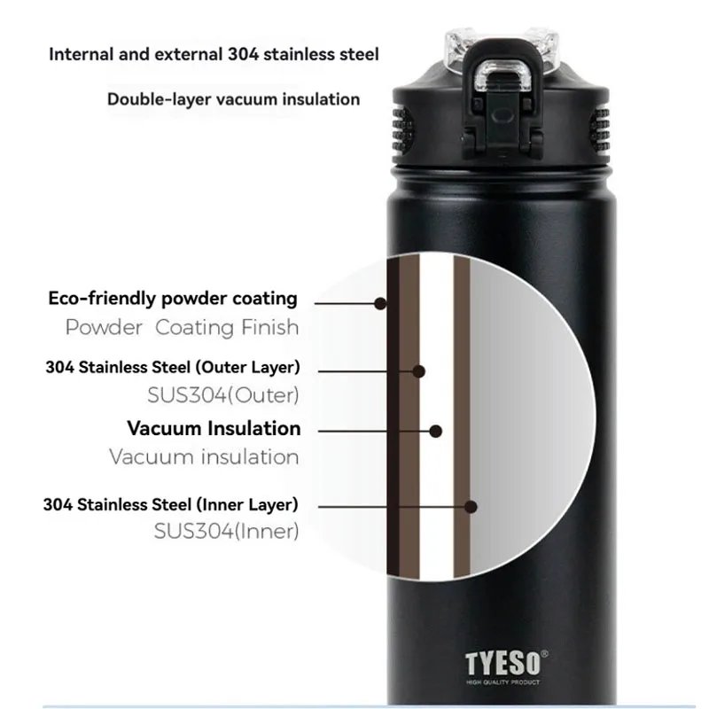 Stainless Steel Insulated Bottle with Straw - Image 5